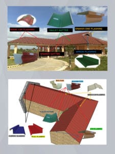 Read more about the article Roofing 102: Roofing System Components