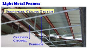 Read more about the article Carrying Channel Guide: What You Need to Know About Light Steel Frame