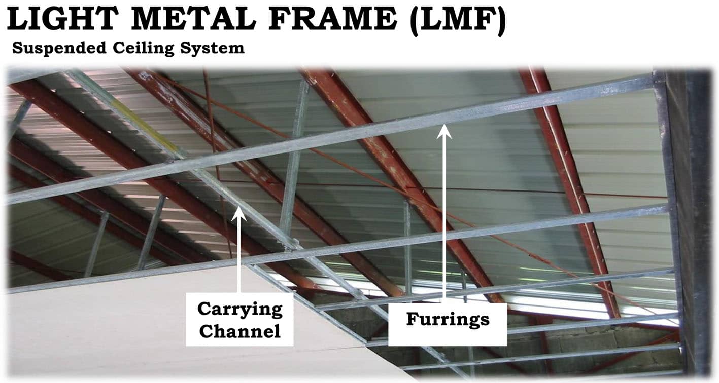 Read more about the article No Wood, No Problem: Why Metal Frames are Better than Wood Structures