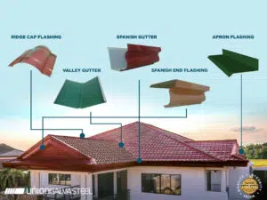 roof flashing buying guide