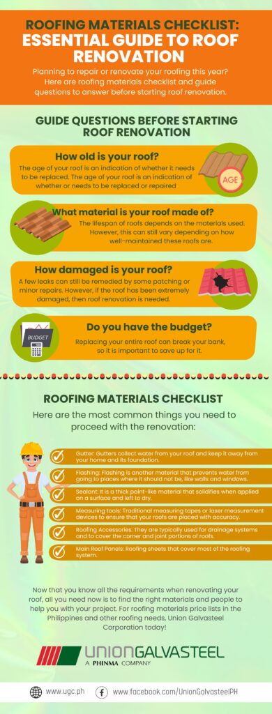 Roofing-materials checklist infographics