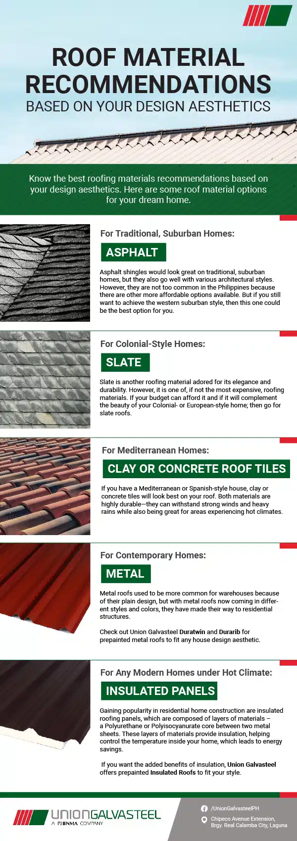 Roof Material Recommendations Based on Your Design Aesthetics