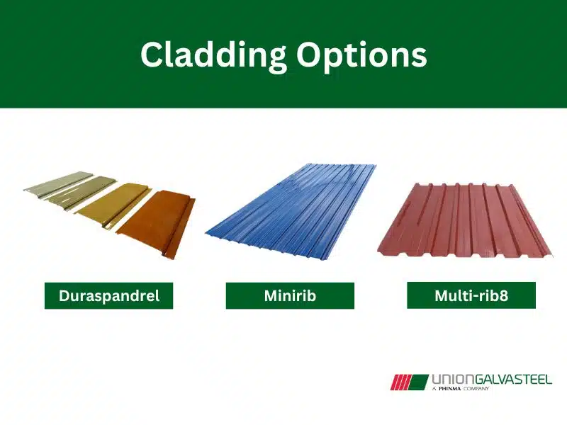 You are currently viewing The True Price of Aesthetics: Factors Driving Your Wall Cladding Costs