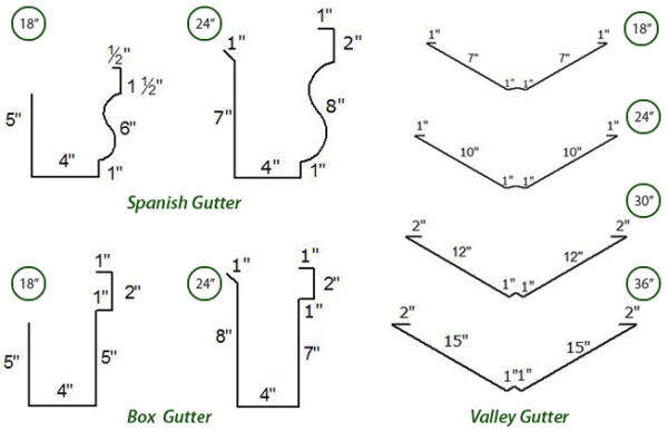 Roofing/Bended Accessories - Image 4